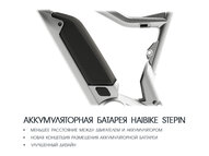 Электровелосипед Haibike (2018) SDURO Trekking 7.5 women 500Wh 11s SLX