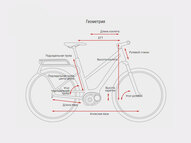 Электровелосипед Cube Town Hybrid PRO 400